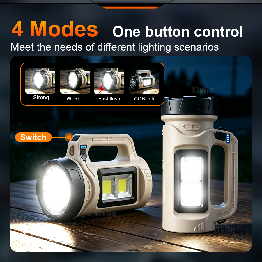 Multiscene Handheld LED Torch  - Outdoor Adventure Trips 评论和价格