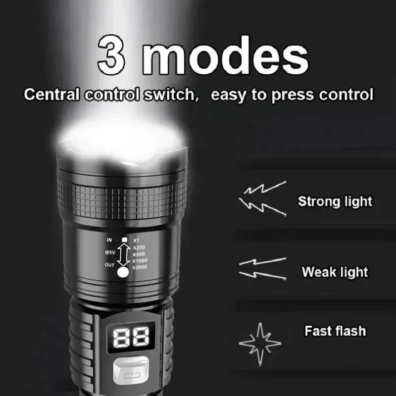 Zoomable Tactical Laser Flashl - Outdoor Adventure Trips 评论和价格